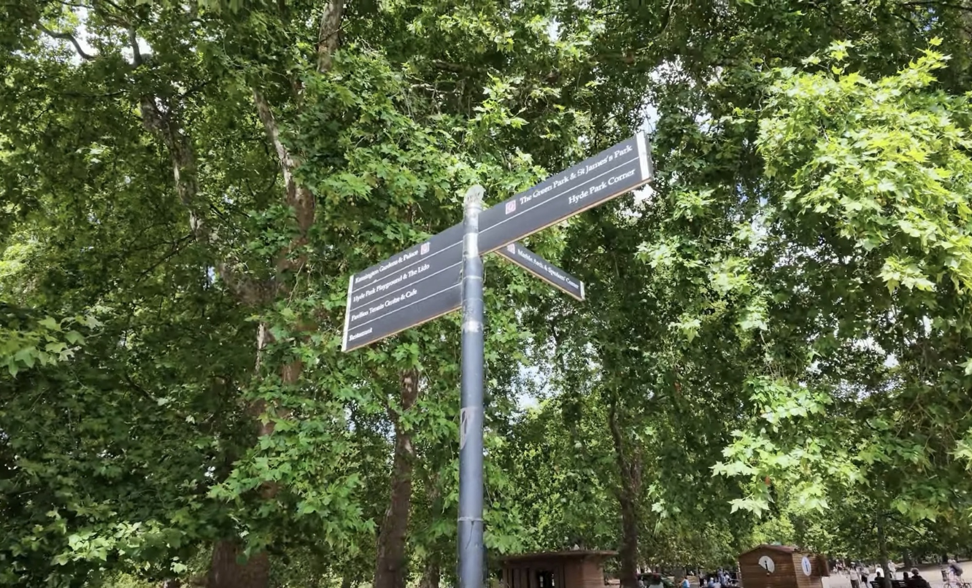 Wooden fingerpost sign among trees in Hyde Park pointing to The Green Park, St James's Park, Hyde Park Corner, Kensington Gardens, Marble Arch and Speakers' Corner