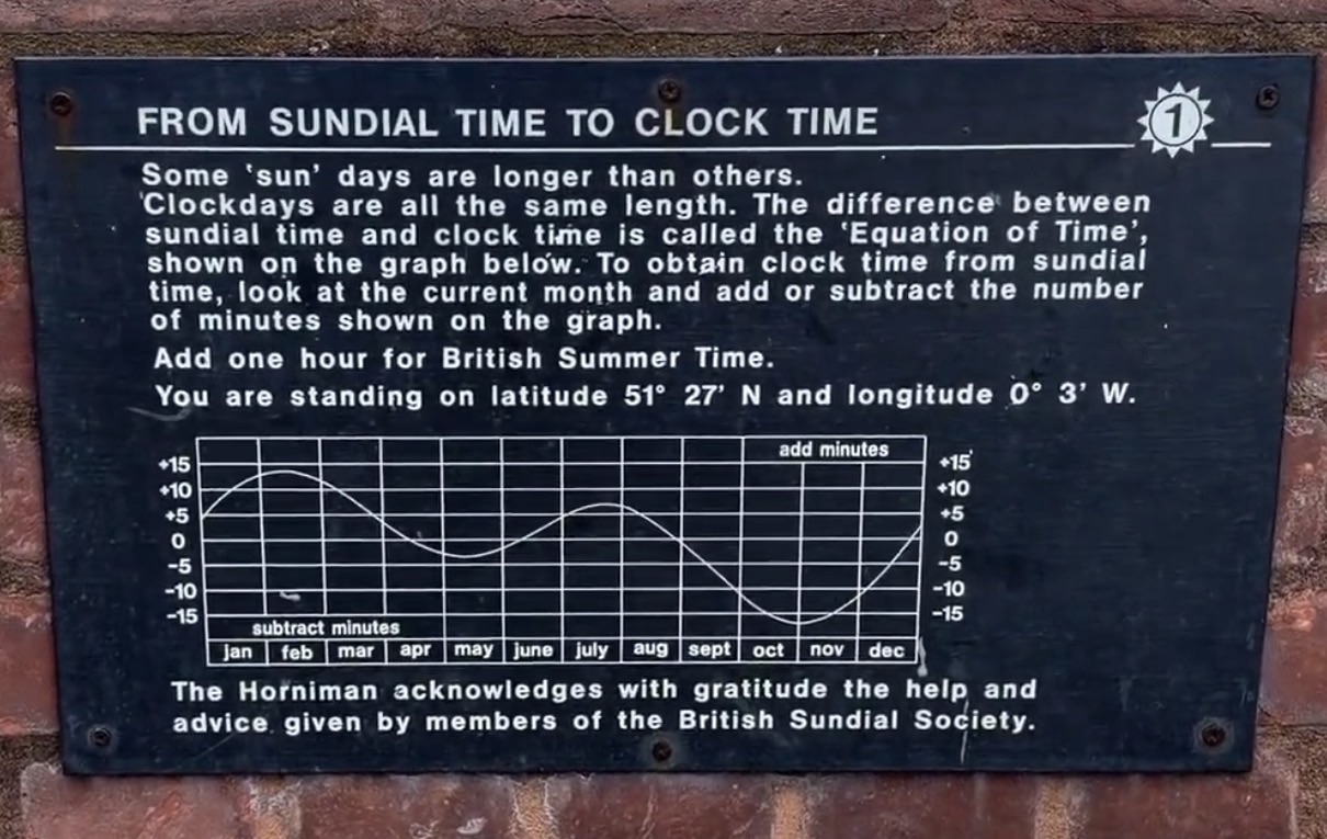 Plaque in the Horniman Gardens explaining the equation of time and how to convert sundial time to clock time